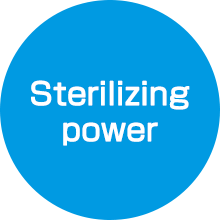 Sterilizing power