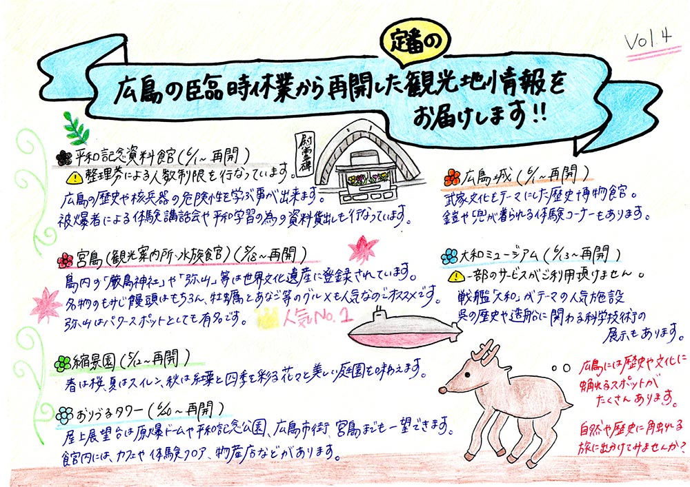 パークサイドホテル新聞 vol.4